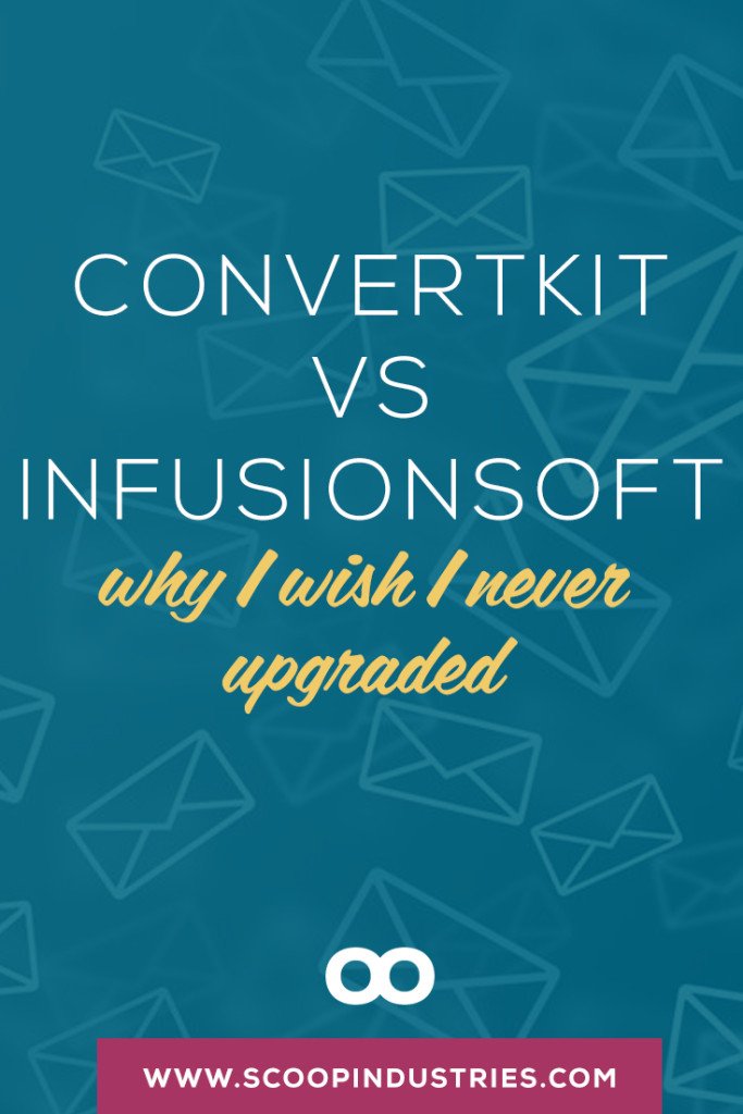 Convertkit vs Infusionsoft || The email marketing solution that most small business owners and bloggers should be using is...ConvertKit. *PIN* and get the scoop on the $24,000 mistake I made.