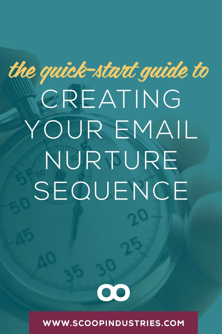 Nurture your Email List || The job of your nurture sequence is to woo your email subscribers so they can build on what they learned with your opt-in and then to provide them with a way to get to know, like and trust you. This *pinnable* quick start guide will help you get started using ConvertKit. 