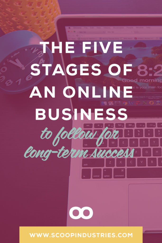 Build a long-term, sustainable online business - This approach helps you master each step, build your reputation and create the audience you’ll need to succeed in later stages of online business. *PIN* and grow!