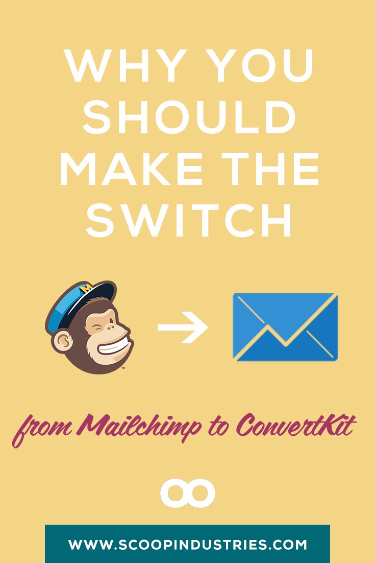 Pin this + discover why moving from Mailchimp to ConvertKit may be the best business move you make all year. As you business grows and you offer multiple opt-ins, products, or services, Mailchimp quickly becomes more of a hastle. With ConvertKit, you get the benefits of tag-based list and easy-to-use features that Mailchimp lacks. If you’re thinking of making the move, read this post first.