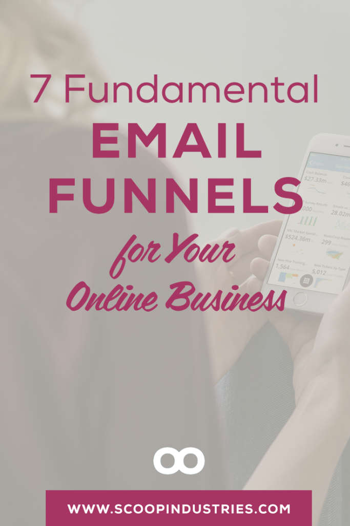 As an online biz owner, you know that funnels are HOT! You’ve also probably heard people talk about how they’ve created a funnel for their online business and you’re left scratching your head about the why, what and how. Read this post to learn 7 of the fundamental funnels that you may need at some point.